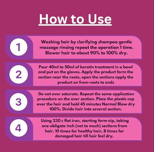 Well Straight Blutox Hair Repair Shampoo, 350 ml - Image 2