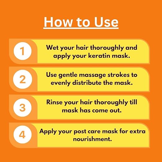 Well Straight Post Care Hair Mask For Dry and Damaged Hair, 300ml - Image 2